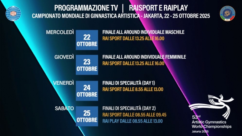 4.1_PROGRAMMAZIONE_JAKARTA