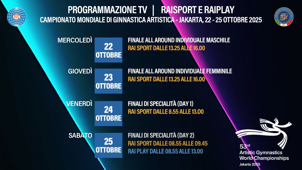4.1_PROGRAMMAZIONE_JAKARTA